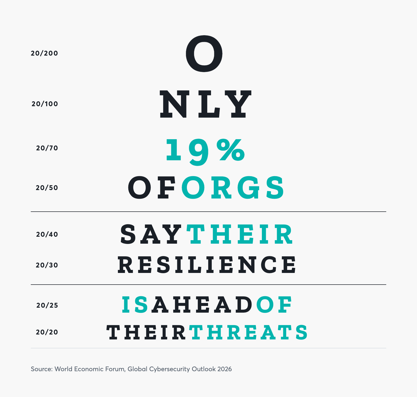 Blind Spots Eye Chart v3-selection3