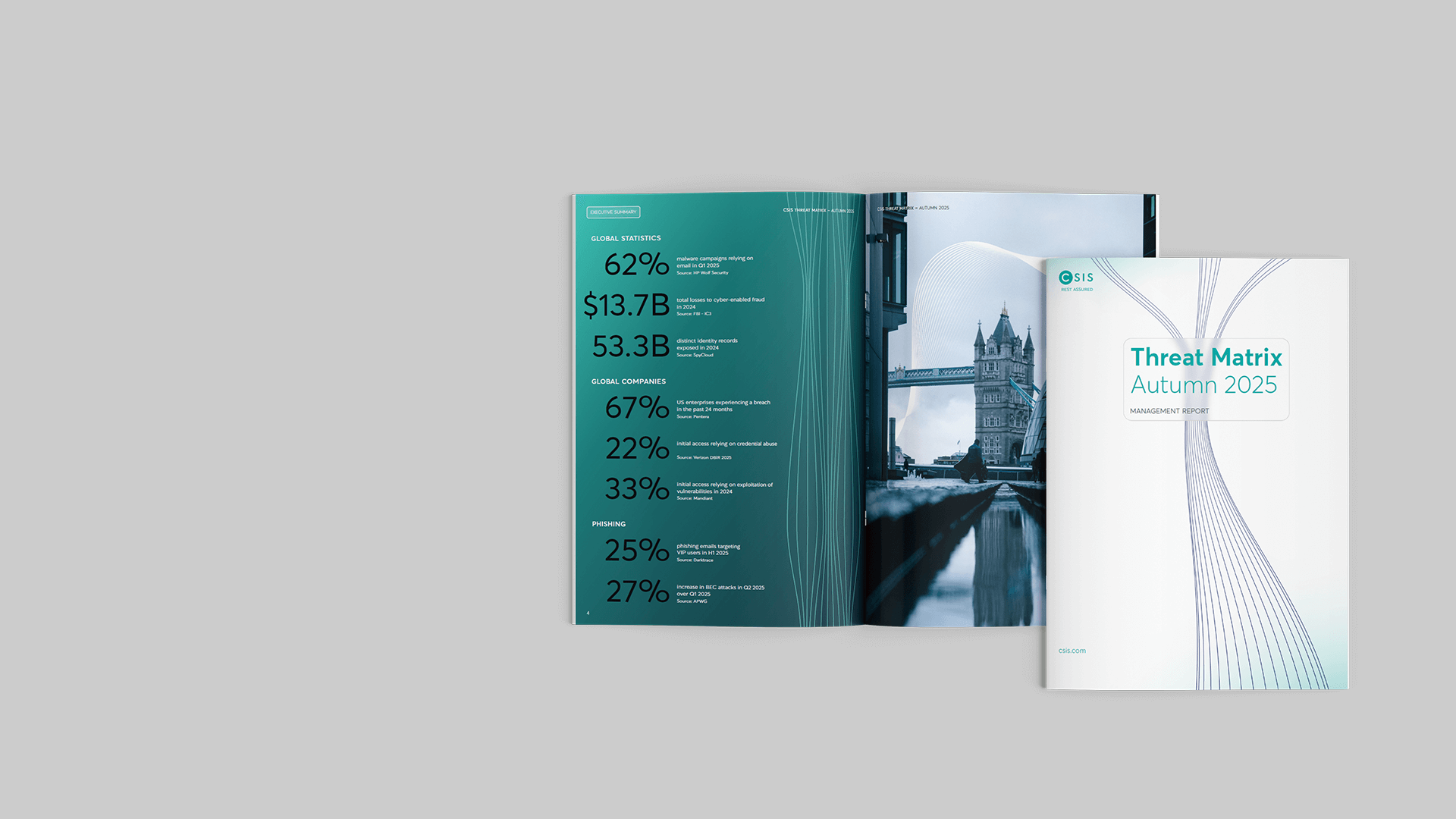 Threat Matrix Report Autumn 2025 Background