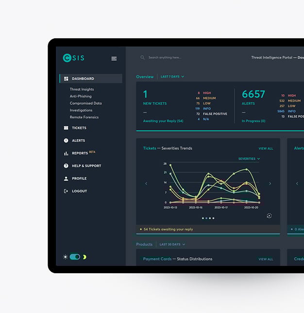 TIP-Dashboard