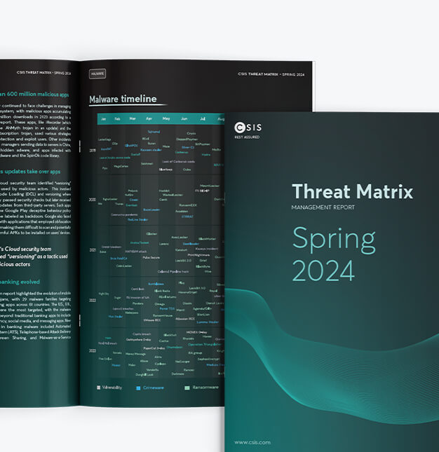 Threat Matrix Report Spring 2024